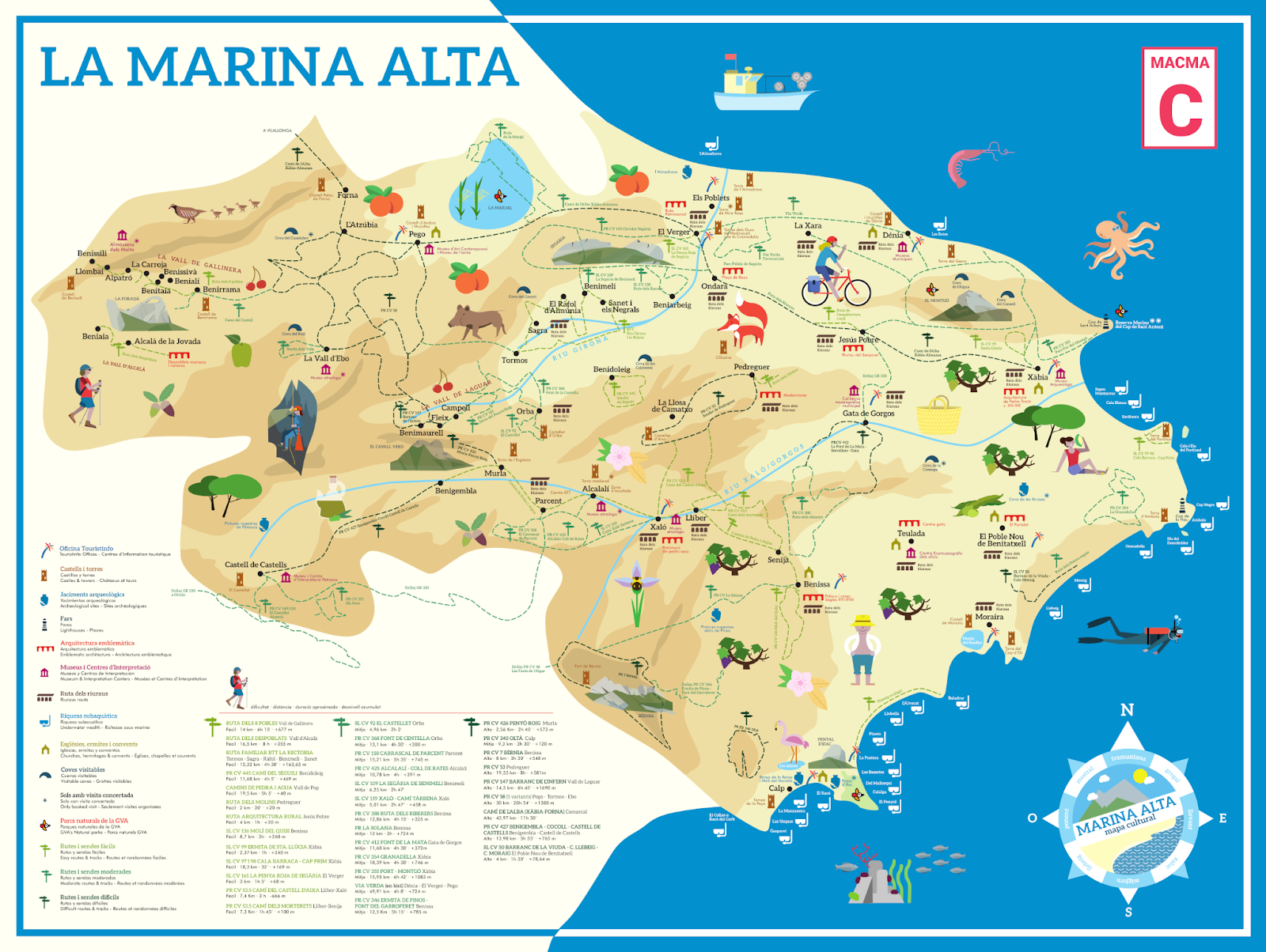 Marina Alta 2024: Coastal Gems and Inland Retreats for Foreign Home Buyers